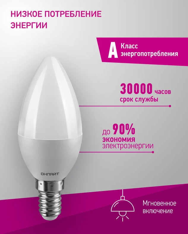 ООО «Проф-Лан»