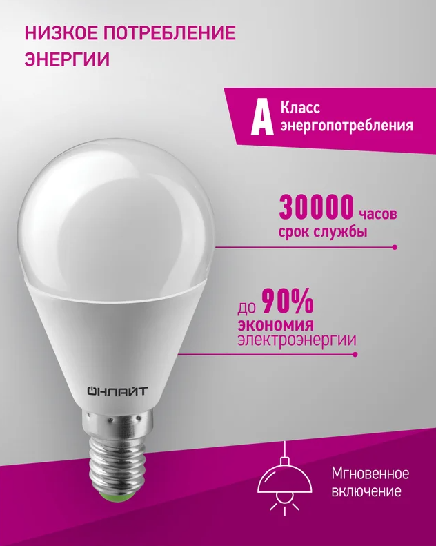 ООО «Проф-Лан»