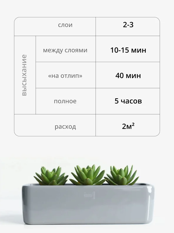 ООО «Проф-Лан»