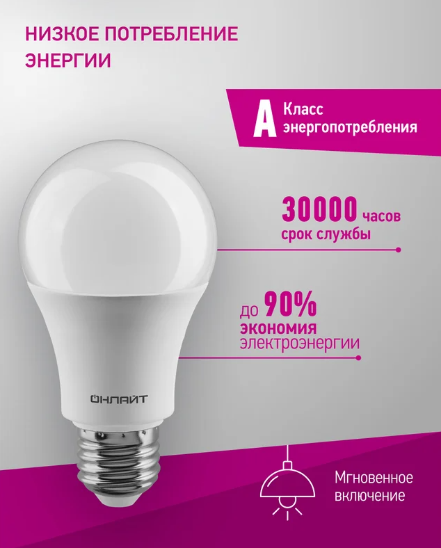 ООО «Проф-Лан»