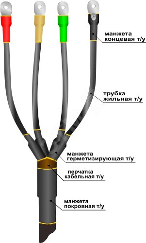 Муфта кабельная концевая 1кВ 1ПКВ(Н)Тп-4х(35-50) без наконечников Нева-Транс Комплект