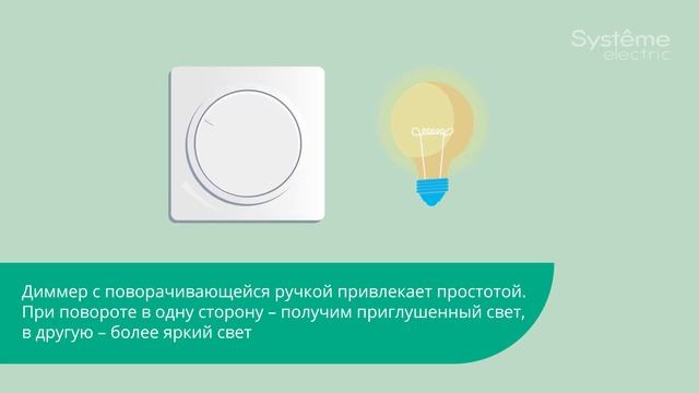 ООО «Проф-Лан»
