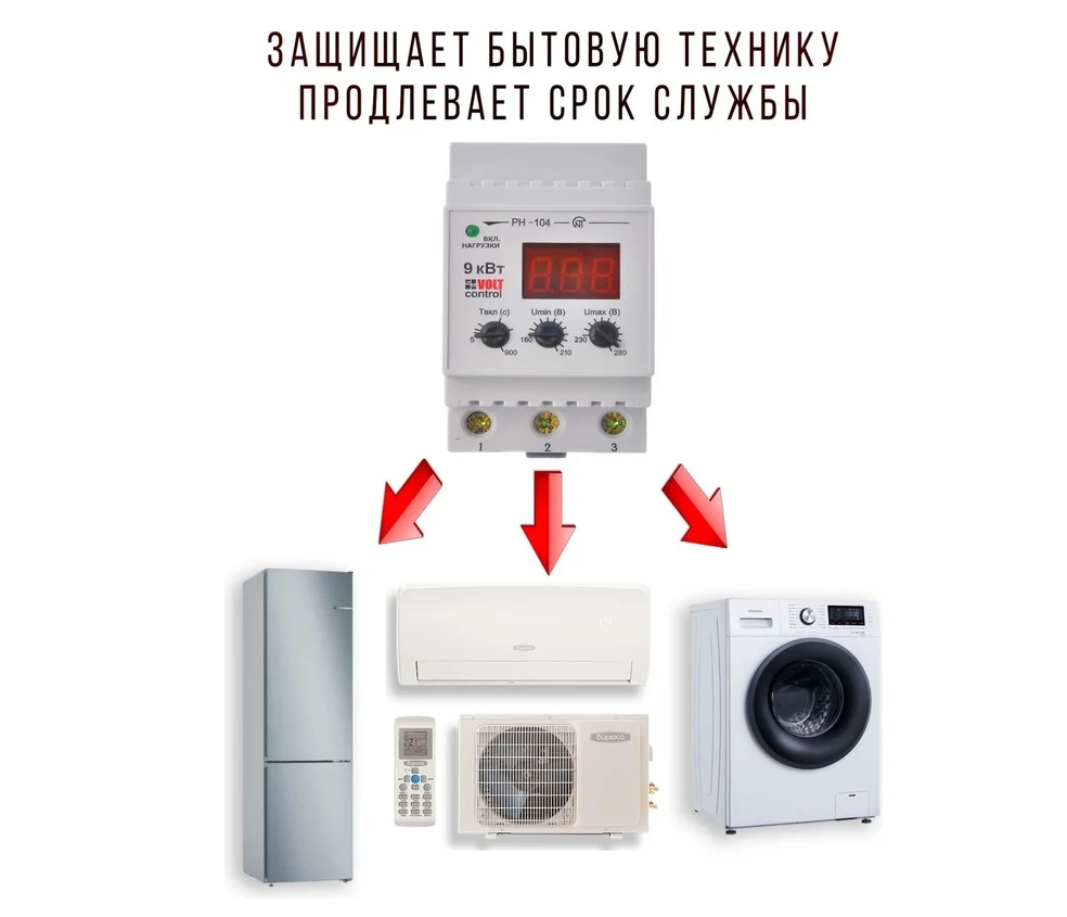 ООО «Проф-Лан»