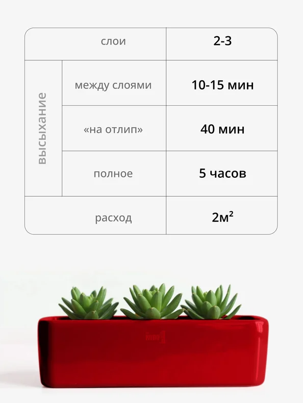 ООО «Проф-Лан»