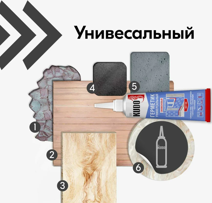 ООО «Проф-Лан»