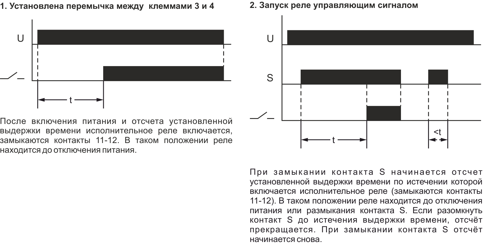 ООО «Проф-Лан»