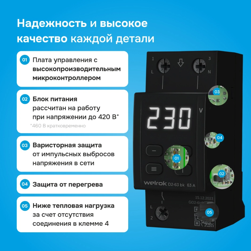 ООО «Проф-Лан»