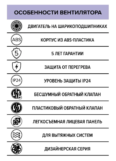 ООО «Проф-Лан»