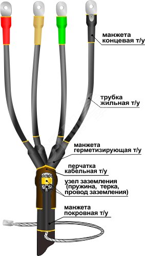 ООО «Проф-Лан»