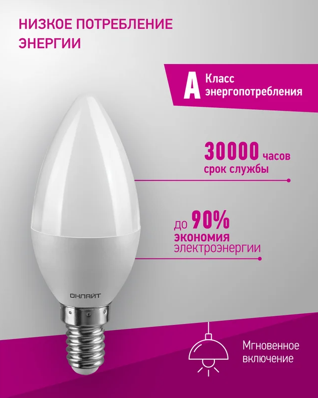 ООО «Проф-Лан»
